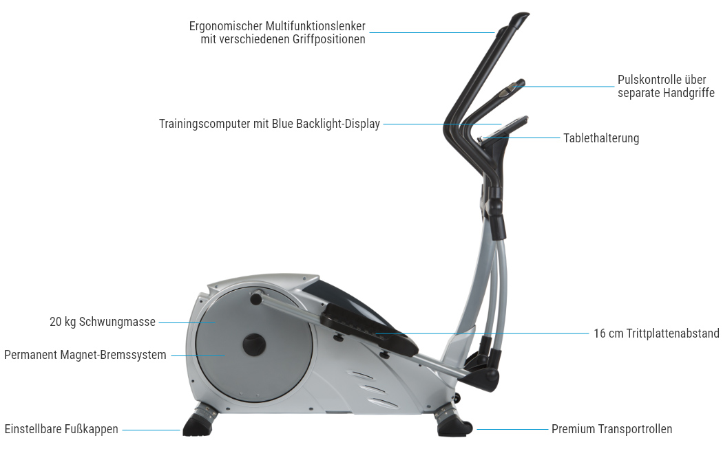 FINNLO by HAMMER Crosstrainer Loxon - Features