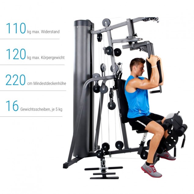 ᐅ Autark 1500 Kraftstation Online Kaufen